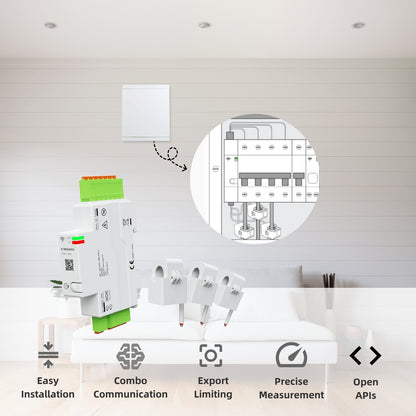SDM01/Combo Compact Energy Meter