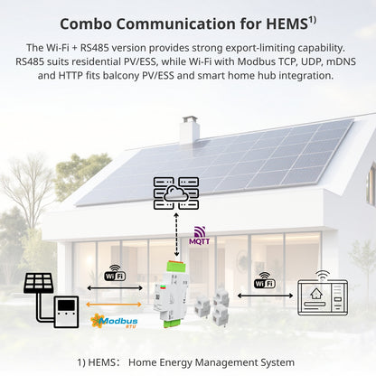SDM01/Combo Compact Energy Meter