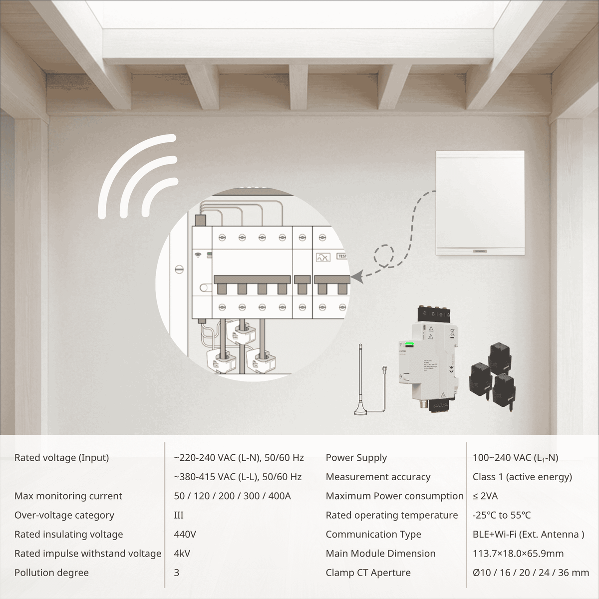 SDM01G2X / Compact Energy Meter