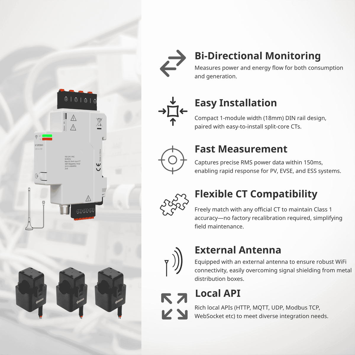 SDM01G2X / Compact Energy Meter