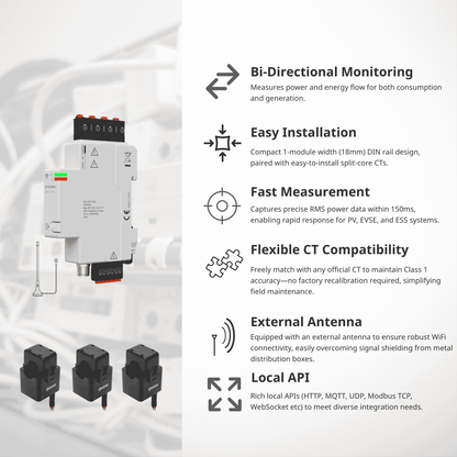 SDM01G2X / Compact Energy Meter