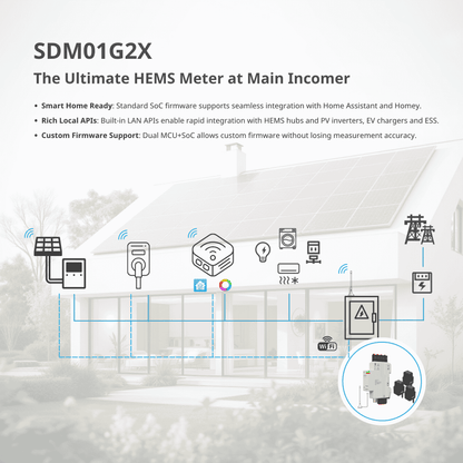 SDM01G2X / Compact Energy Meter