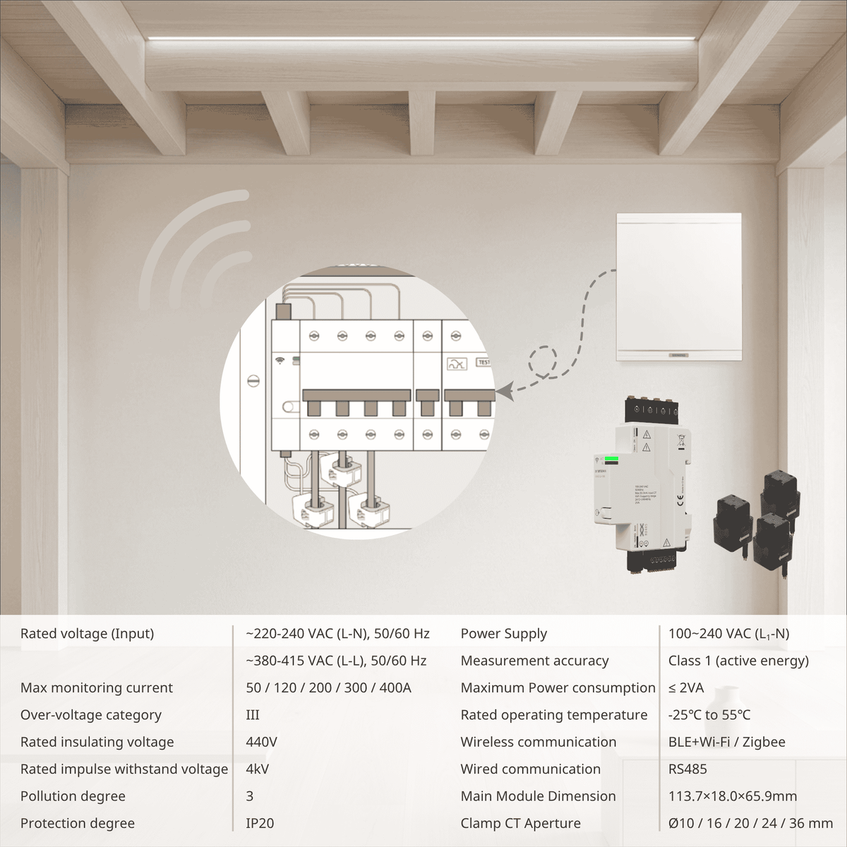 SDM01 Gen2 / COMBO Compact Energy Meter