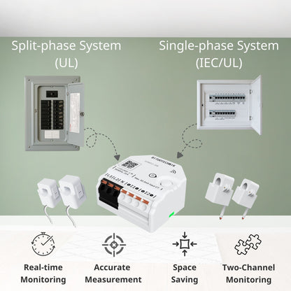SDM02 / SP Compact Energy Meter