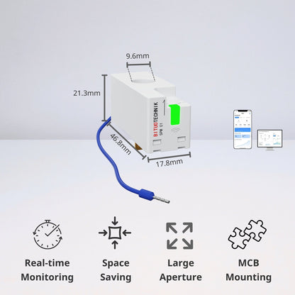 SPM01/MCBM Miniature Energy Meter