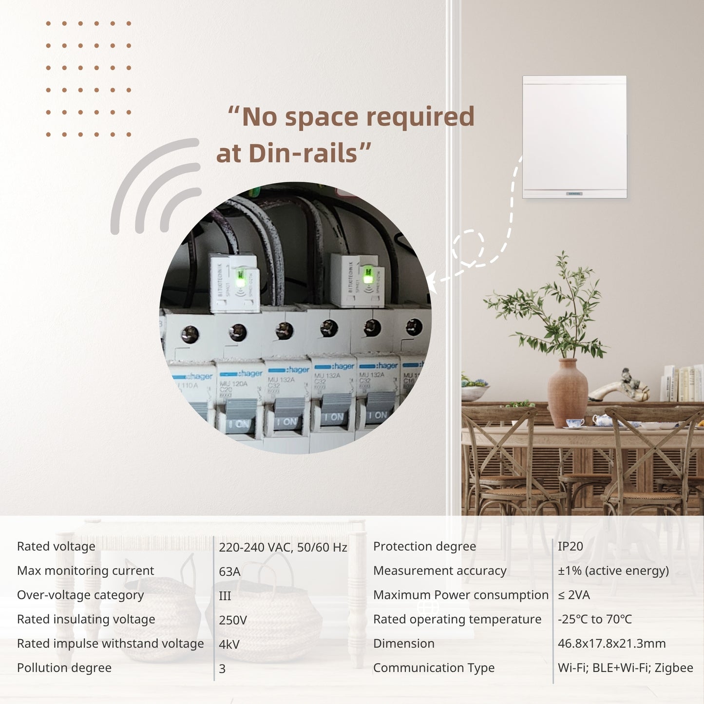 SPM01/FLEX Miniature Energy Meter