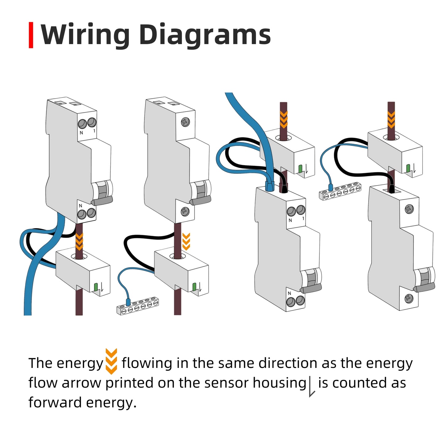 SPM01/FLEX Miniature Energy Meter