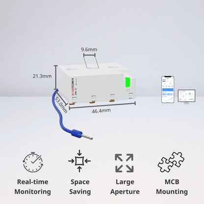 SPM02/MCBM Miniature Energy Meter