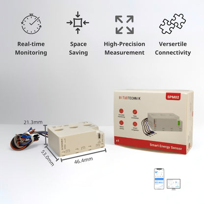 SPM02/FLEX Miniature Energy Meter