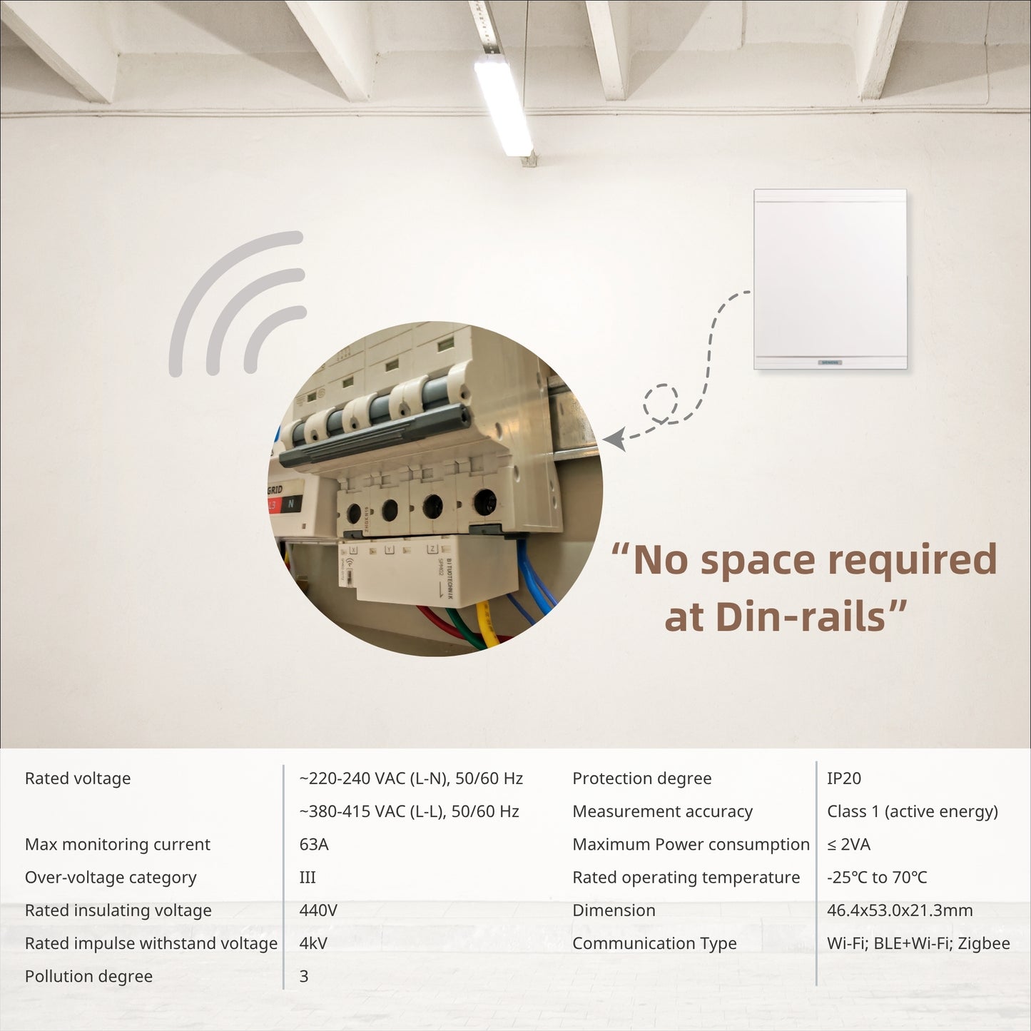 SPM02/FLEX Miniature Energy Meter