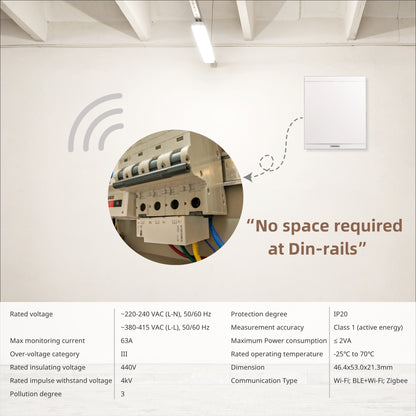 SPM02/FLEX Miniature Energy Meter